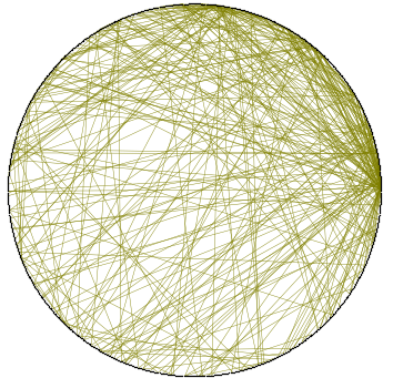 Random Graphs in Logic and Network&nbsp;Science